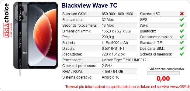 Blackview Wave 7C Dati tecnici di telefono cellulare Blackview Wave 7C Dati tecnici di telefono cellulare