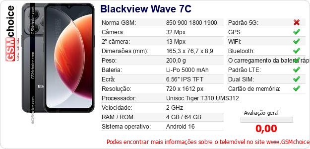Blackview Wave 7C Especificações técnicas do telemóvel 