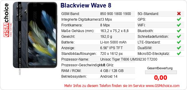 Blackview Wave 8 technische Daten Blackview Wave 8 technische Daten
