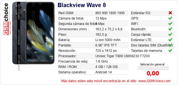 Blackview Wave 8 Datos técnicos del móvil 