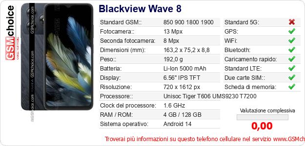 Blackview Wave 8 Dati tecnici di telefono cellulare Blackview Wave 8 Dati tecnici di telefono cellulare