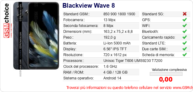 Blackview Wave 8 Dati tecnici di telefono cellulare 