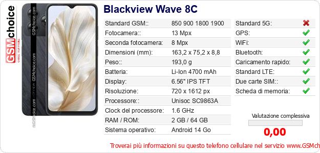 Blackview Wave 8C Dati tecnici di telefono cellulare Blackview Wave 8C Dati tecnici di telefono cellulare