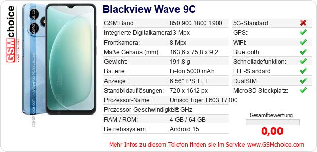 Blackview Wave 9C technische Daten Blackview Wave 9C technische Daten