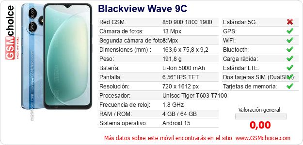 Blackview Wave 9C Datos técnicos del móvil Blackview Wave 9C Datos técnicos del móvil