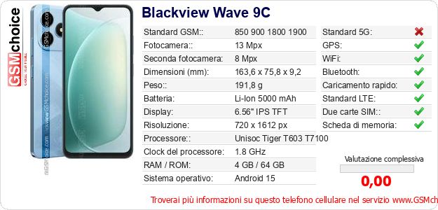 Blackview Wave 9C Dati tecnici di telefono cellulare 