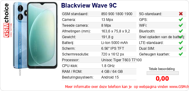 Blackview Wave 9C Technische gegevens Blackview Wave 9C Technische gegevens
