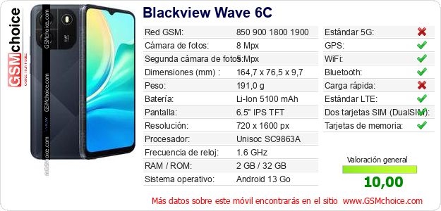 Blackview Wave 6C Datos técnicos del móvil 