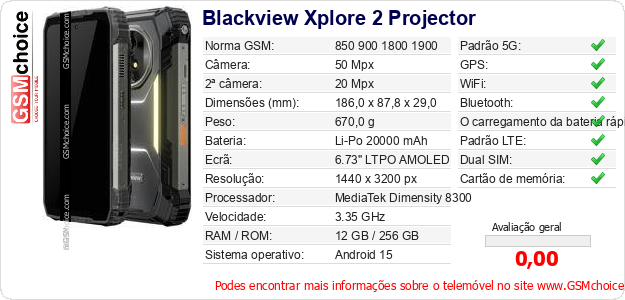 Blackview Xplore 2 Projector Especificações técnicas do telemóvel 