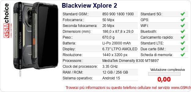 Blackview Xplore 2 Dati tecnici di telefono cellulare Blackview Xplore 2 Dati tecnici di telefono cellulare