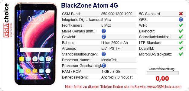BlackZone Atom 4G technische Daten BlackZone Atom 4G technische Daten