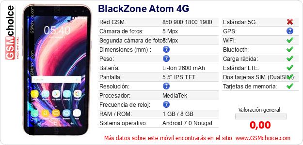 BlackZone Atom 4G Datos técnicos del móvil BlackZone Atom 4G Datos técnicos del móvil