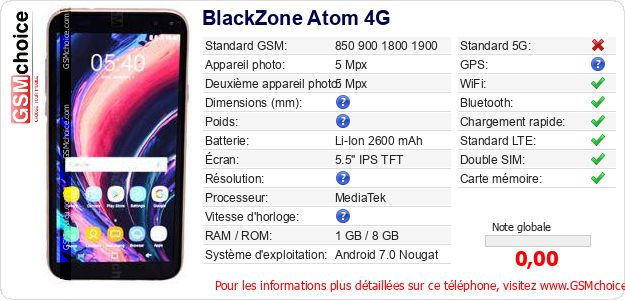 BlackZone Atom 4G Fiche technique BlackZone Atom 4G Fiche technique