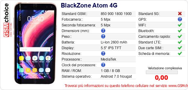 BlackZone Atom 4G Dati tecnici di telefono cellulare BlackZone Atom 4G Dati tecnici di telefono cellulare
