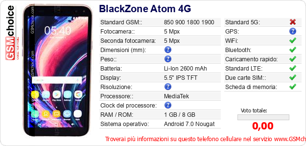 BlackZone Atom 4G Dati tecnici di telefono cellulare BlackZone Atom 4G Dati tecnici di telefono cellulare