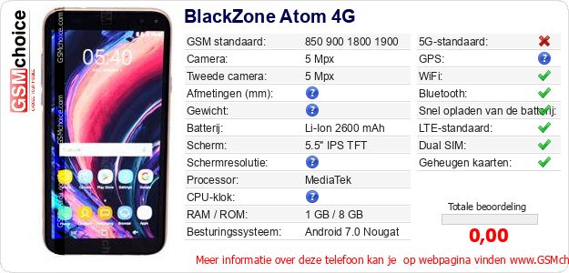 BlackZone Atom 4G Technische gegevens 