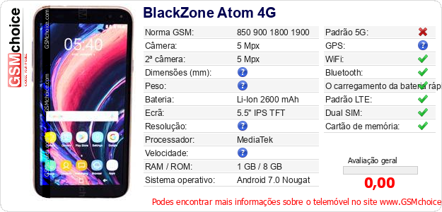 BlackZone Atom 4G Especificações técnicas do telemóvel BlackZone Atom 4G Especificações técnicas do telemóvel