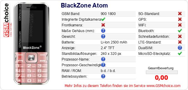 BlackZone Atom technische Daten BlackZone Atom technische Daten