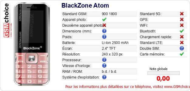 BlackZone Atom Fiche technique BlackZone Atom Fiche technique