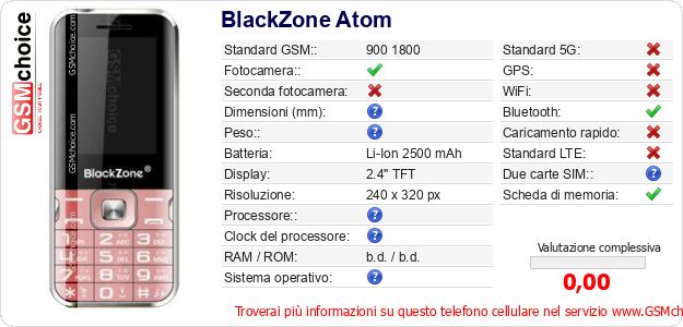 BlackZone Atom Dati tecnici di telefono cellulare BlackZone Atom Dati tecnici di telefono cellulare