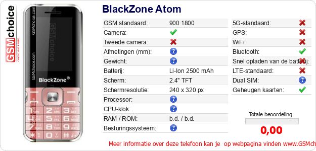 BlackZone Atom Technische gegevens BlackZone Atom Technische gegevens