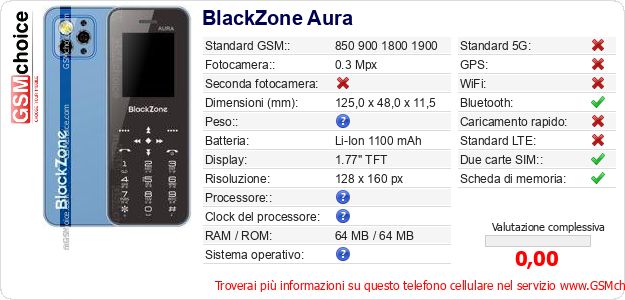 BlackZone Aura Dati tecnici di telefono cellulare BlackZone Aura Dati tecnici di telefono cellulare
