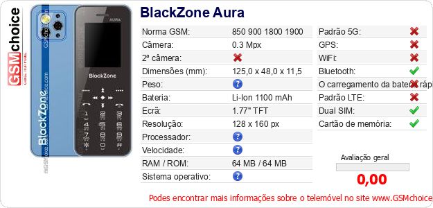 BlackZone Aura Especificações técnicas do telemóvel BlackZone Aura Especificações técnicas do telemóvel