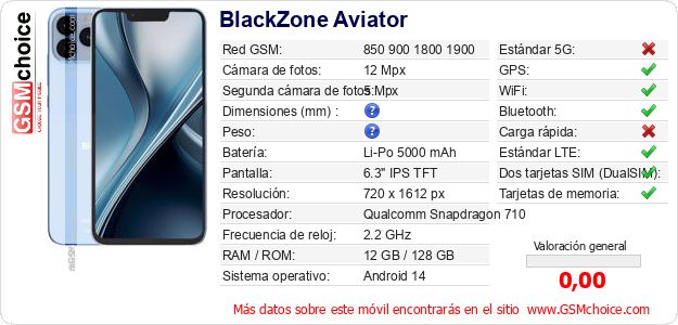 BlackZone Aviator Datos técnicos del móvil BlackZone Aviator Datos técnicos del móvil