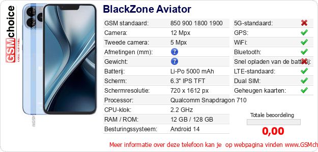 BlackZone Aviator Technische gegevens BlackZone Aviator Technische gegevens