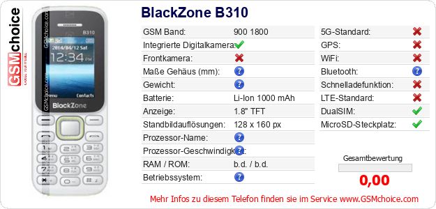 BlackZone B310 technische Daten BlackZone B310 technische Daten