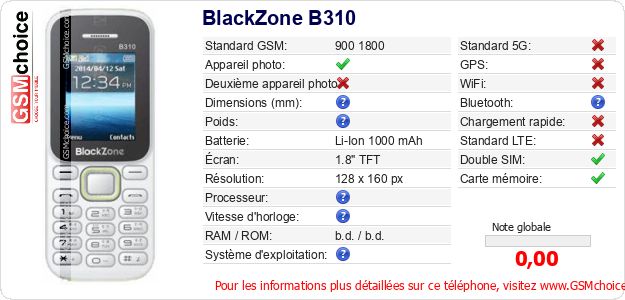 BlackZone B310 Fiche technique