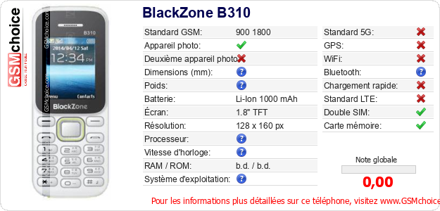 BlackZone B310 Fiche technique