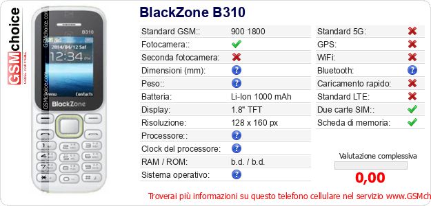 BlackZone B310 Dati tecnici di telefono cellulare 