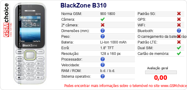 BlackZone B310 Especificações técnicas do telemóvel 