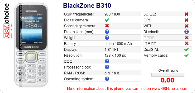 BlackZone B310 手機技術數據