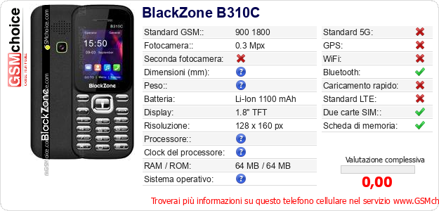 BlackZone B310C Dati tecnici di telefono cellulare 