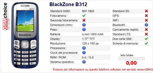 BlackZone B312 Dati tecnici di telefono cellulare 