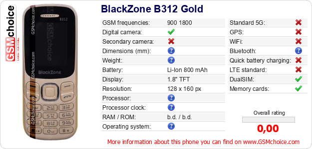 BlackZone B312 Gold technical specifications BlackZone B312 Gold technical specifications