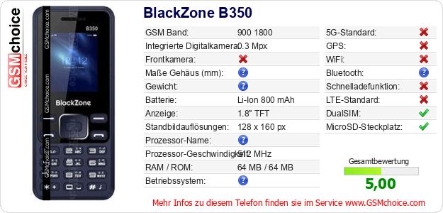 BlackZone B350 technische Daten BlackZone B350 technische Daten