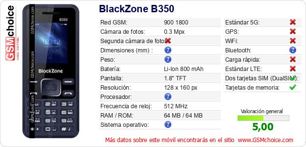 BlackZone B350 Datos técnicos del móvil BlackZone B350 Datos técnicos del móvil