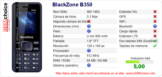 BlackZone B350 Datos técnicos del móvil BlackZone B350 Datos técnicos del móvil