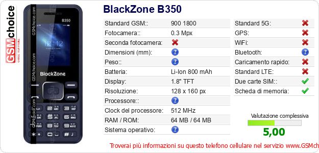 BlackZone B350 Dati tecnici di telefono cellulare 