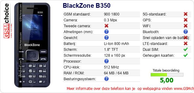 BlackZone B350 Technische gegevens BlackZone B350 Technische gegevens