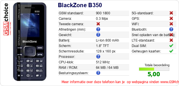 BlackZone B350 Technische gegevens BlackZone B350 Technische gegevens