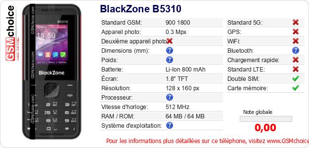 BlackZone B5310 Fiche technique BlackZone B5310 Fiche technique