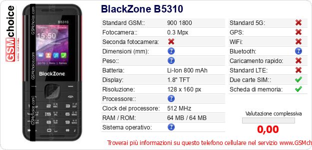 BlackZone B5310 Dati tecnici di telefono cellulare BlackZone B5310 Dati tecnici di telefono cellulare