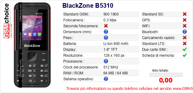 BlackZone B5310 Dati tecnici di telefono cellulare BlackZone B5310 Dati tecnici di telefono cellulare