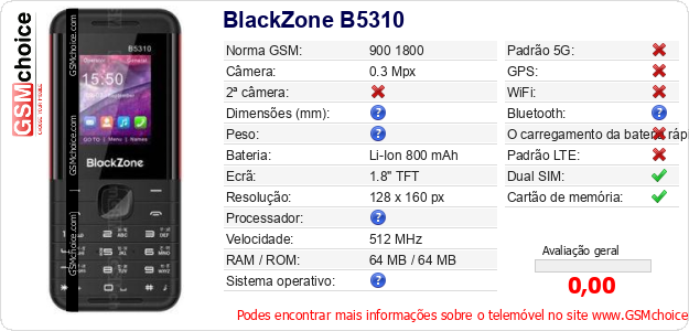BlackZone B5310 Especificações técnicas do telemóvel BlackZone B5310 Especificações técnicas do telemóvel