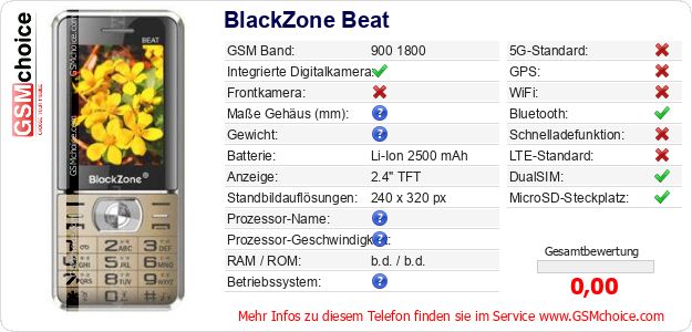 BlackZone Beat technische Daten BlackZone Beat technische Daten