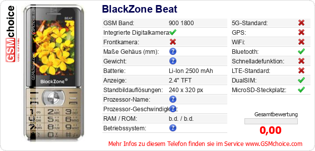 BlackZone Beat technische Daten BlackZone Beat technische Daten